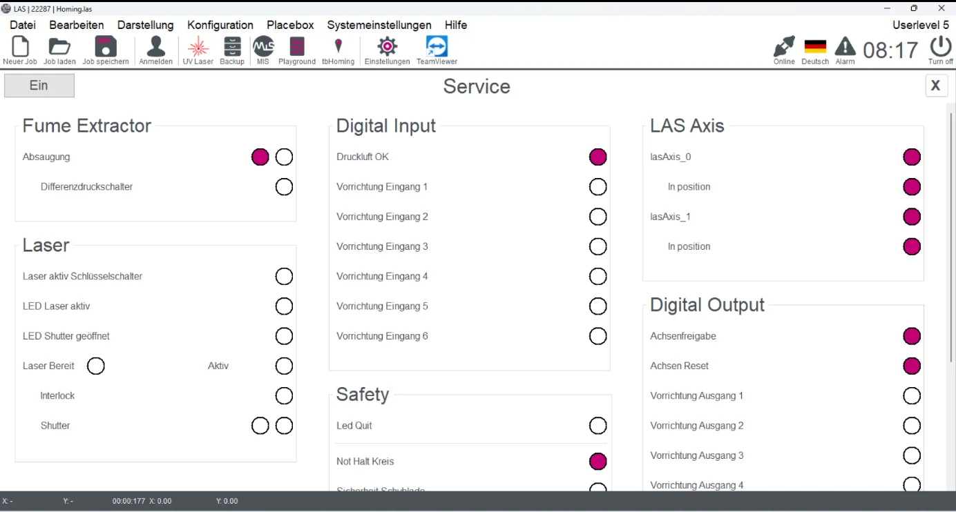 Service menu and reliability overview