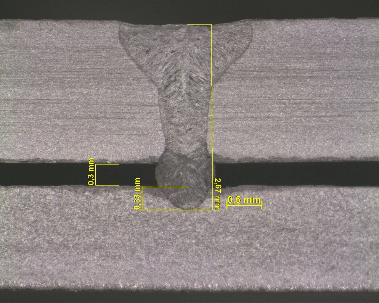 Measurement technology and process monitoring